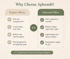 Aploomb Ultra Contour Pillow, side profile