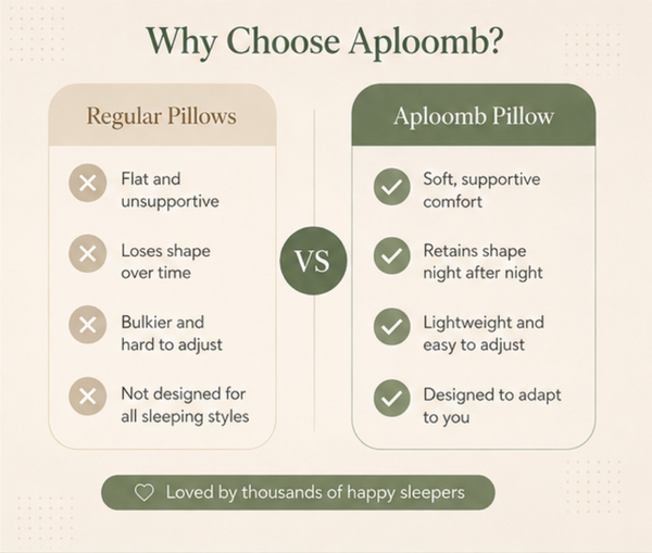 Aploomb Ultra Contour Pillow, side profile